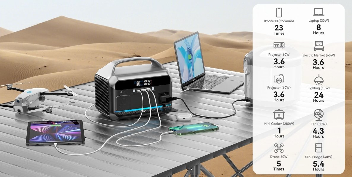 Can a Portable Power Station Be Used Every Day?  DaranEner Portable Power  Station
