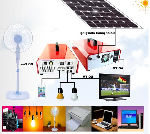 How to build a 10000-watt solar generator - A Step-by-Step Guide