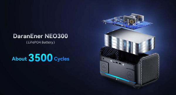 How we tested the best portable power stations