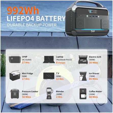 Random CAMPING BATTERY PACK Tip