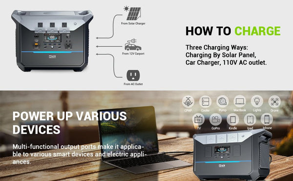 Review of portable power stations- What type of power station is best?