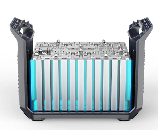 What is a portable power station? - Best portable power station 2023