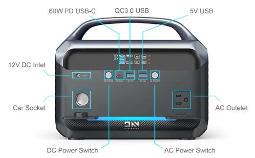 What is the best portable power station for Van life