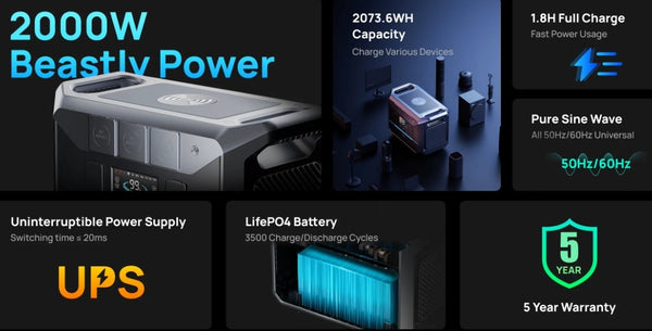 What Is The Best Portable Power Station To Buy?