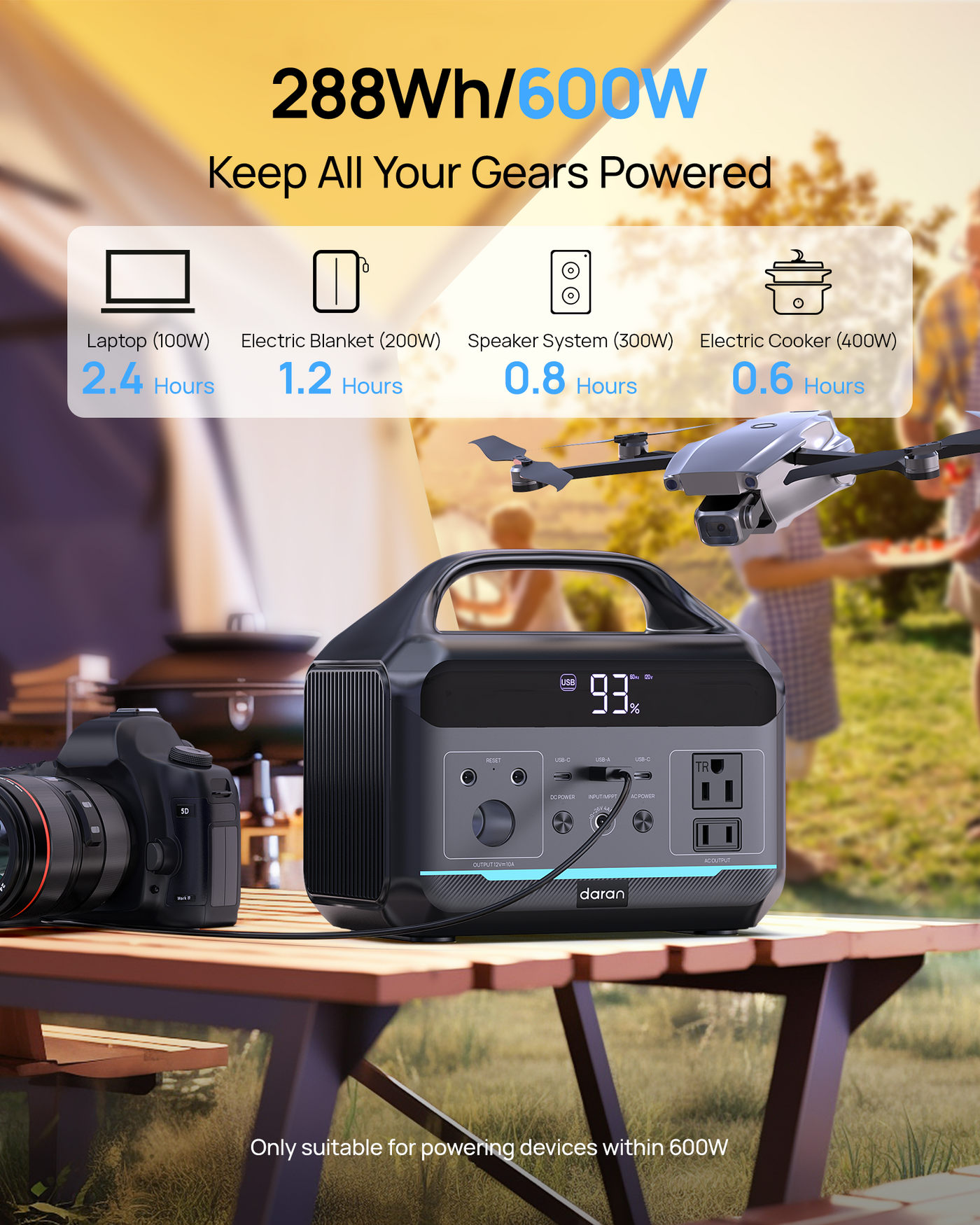 Daran NEOS Portable Power Station | 600W 288Wh