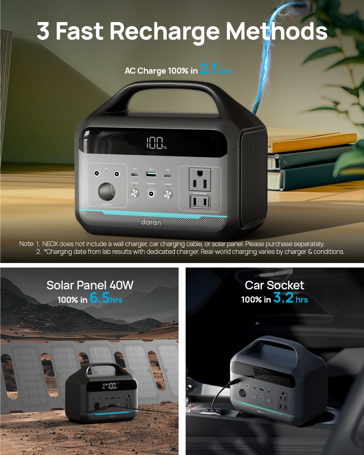 DaranEner NEOX Portable Power Station | 300W 192Wh RE