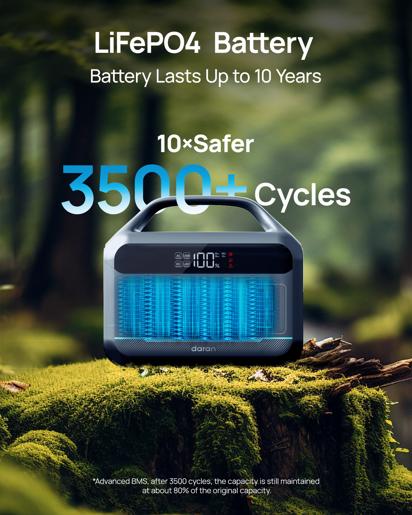 Daran NEOS Portable Power Station | 600W 288Wh