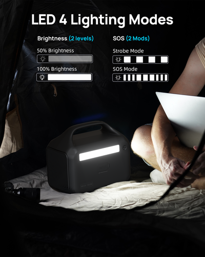 DaranEner NEOX Portable Power Station | 300W 192Wh RE