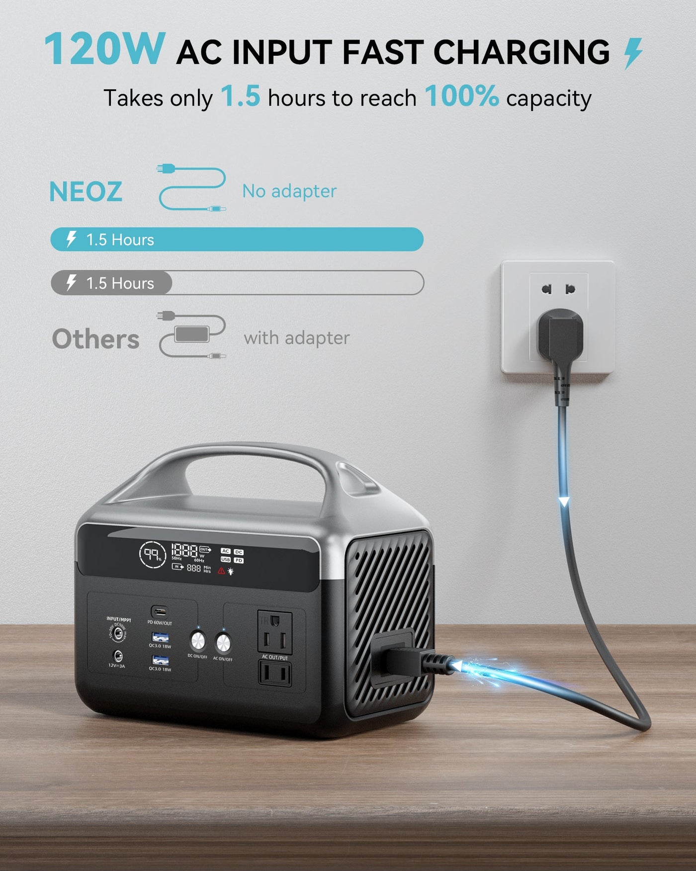 DaranEner NEOZ Portable Power Station | 300W 179.2Wh (CN Warehouse)