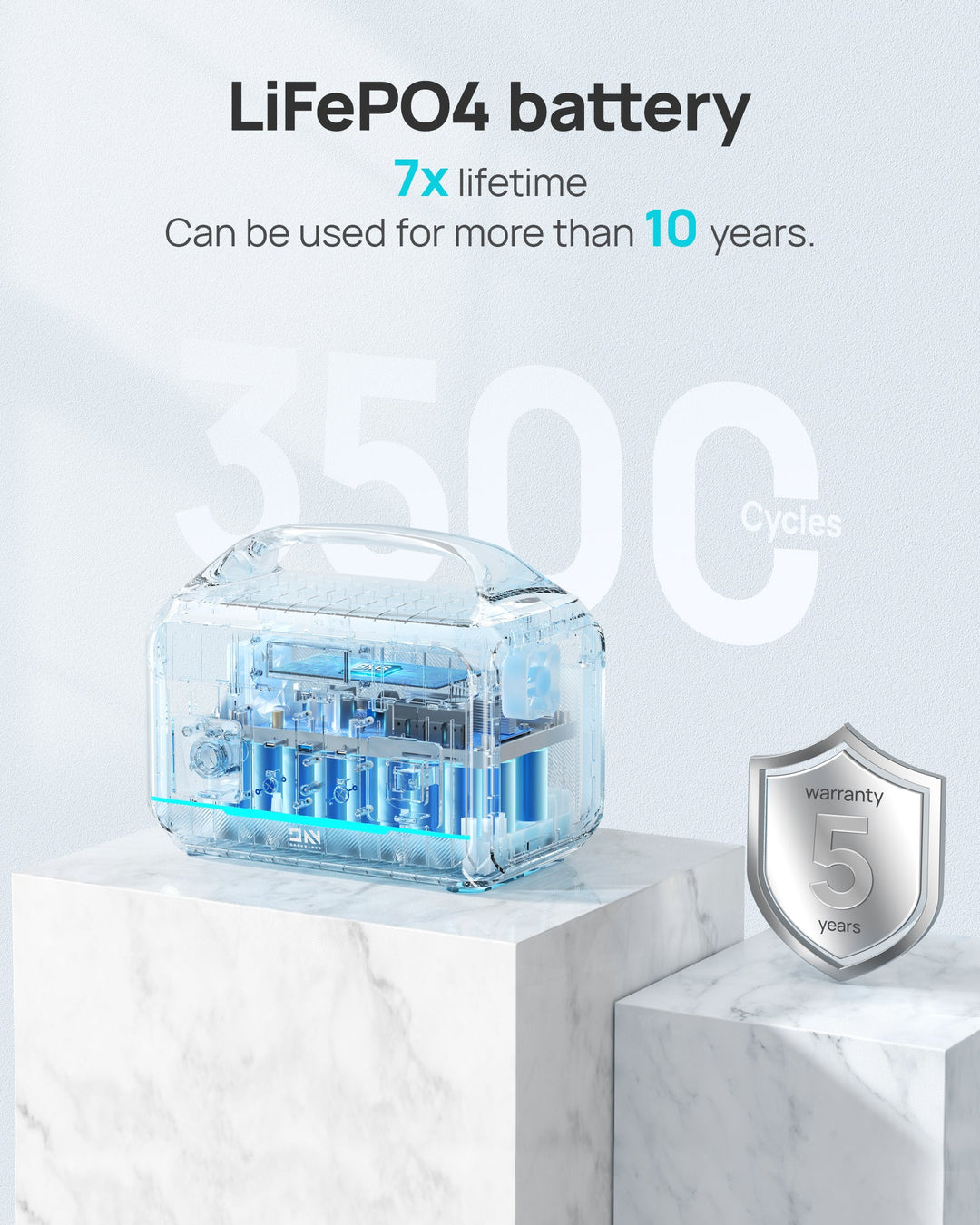 DaranEner NEO1500 Pro Estación de energía portátil | 1800W 1382Wh