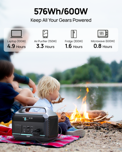 DaranEner NEO600 Portable Power Station | 600W (1200W Peak) 576Wh RE