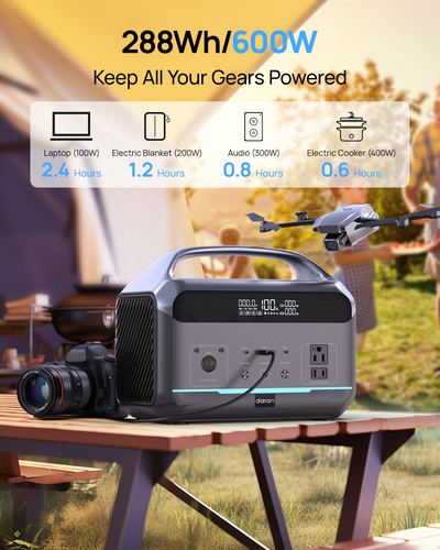 DaranEner NEOK Portable Power Station | 600W 288Wh