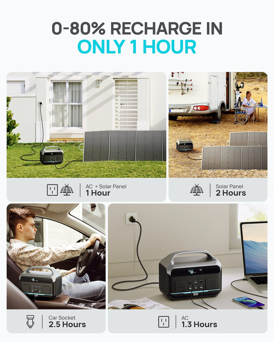 Refurbished 】DaranEner NEO300 Pro Portable Power Station | 600W