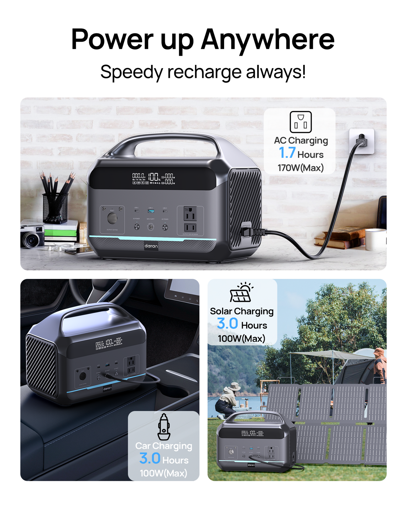 DaranEner NEOK Portable Power Station | 600W 288Wh