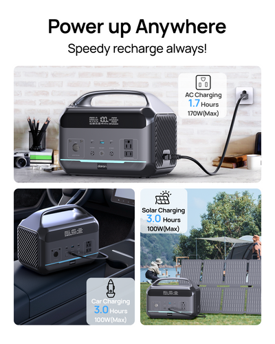DaranEner NEOK Portable Power Station | 600W 288Wh
