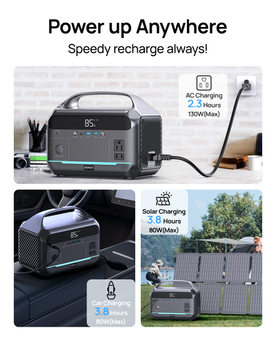 Daran NEOK2 Portable Power Station | 600W 288Wh