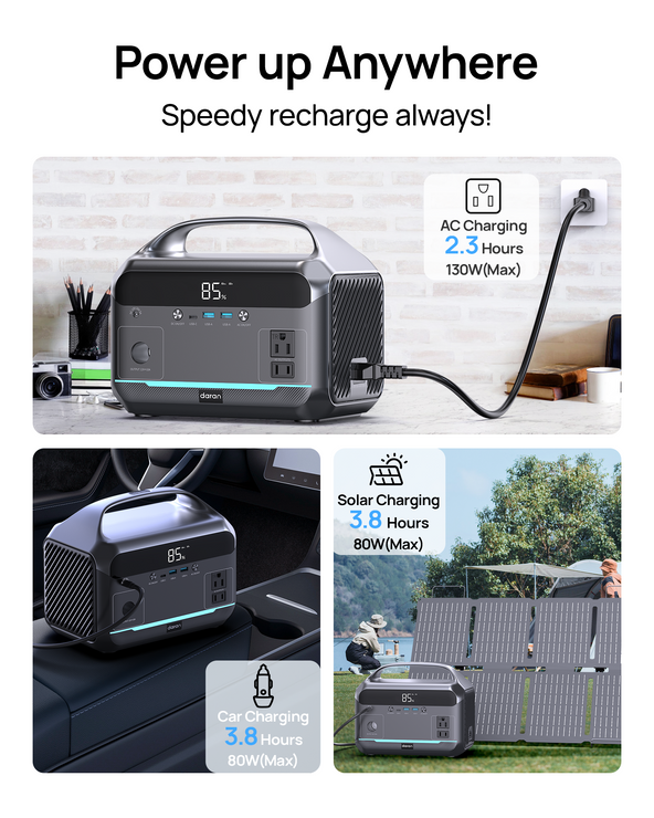 Daran NEOK2 Portable Power Station | 600W 288Wh
