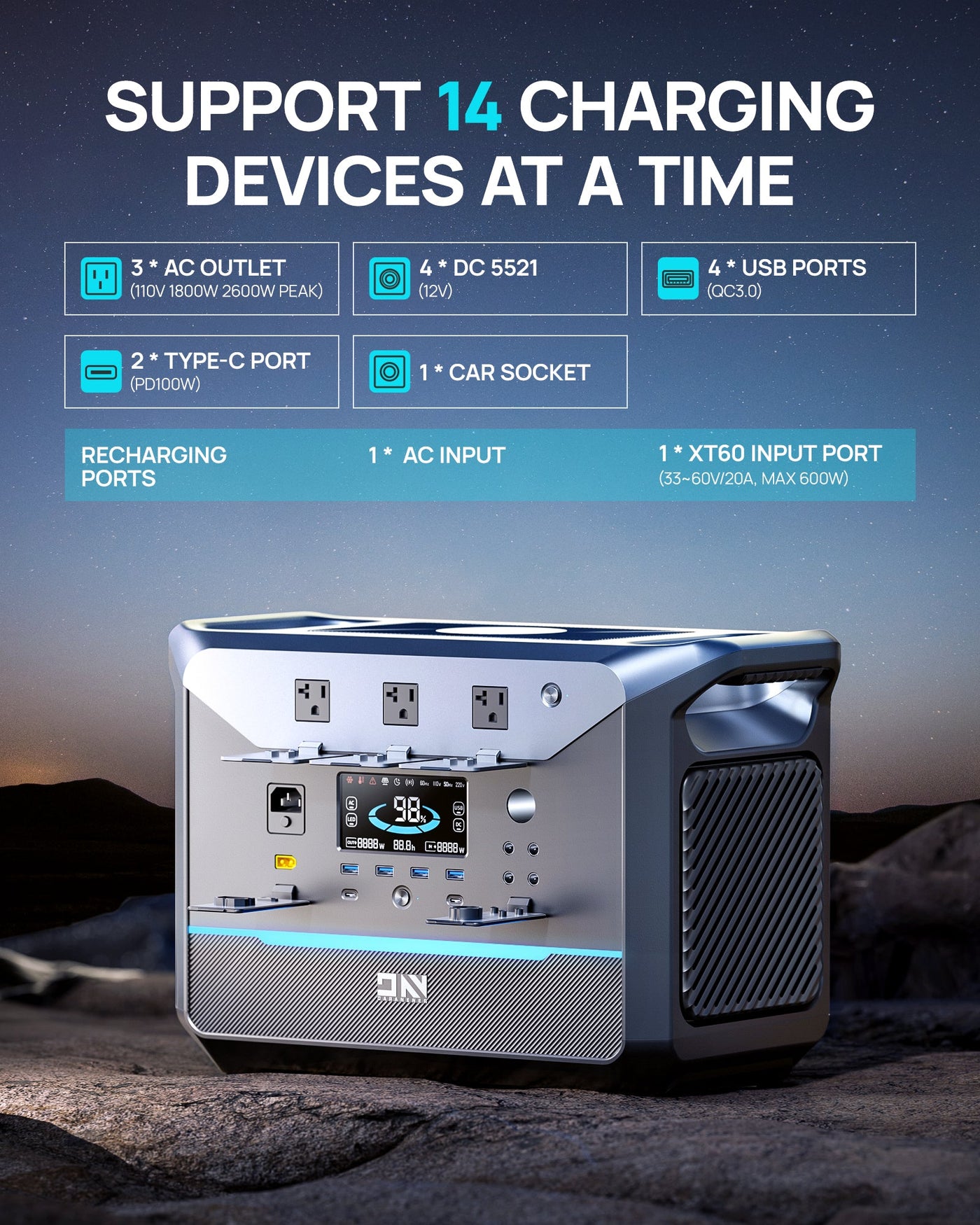 DaranEner NEO1500 Pro Portable Power Station | 1800W 1382Wh (US Version)