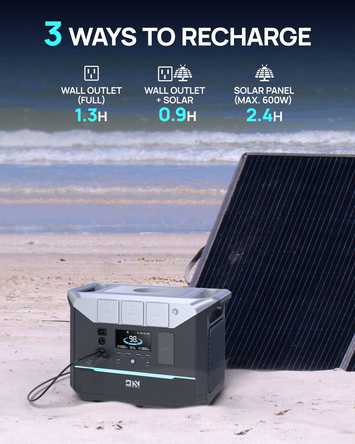 DaranEner NEO2000 Portable Power Station | 2000W 2073.6Wh (US Version)