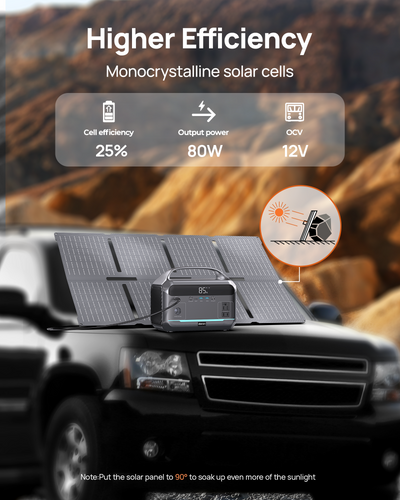 Daran NEOK2 Portable Power Station | 600W 288Wh