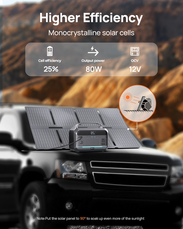 Daran NEOK2 Portable Power Station | 600W 288Wh