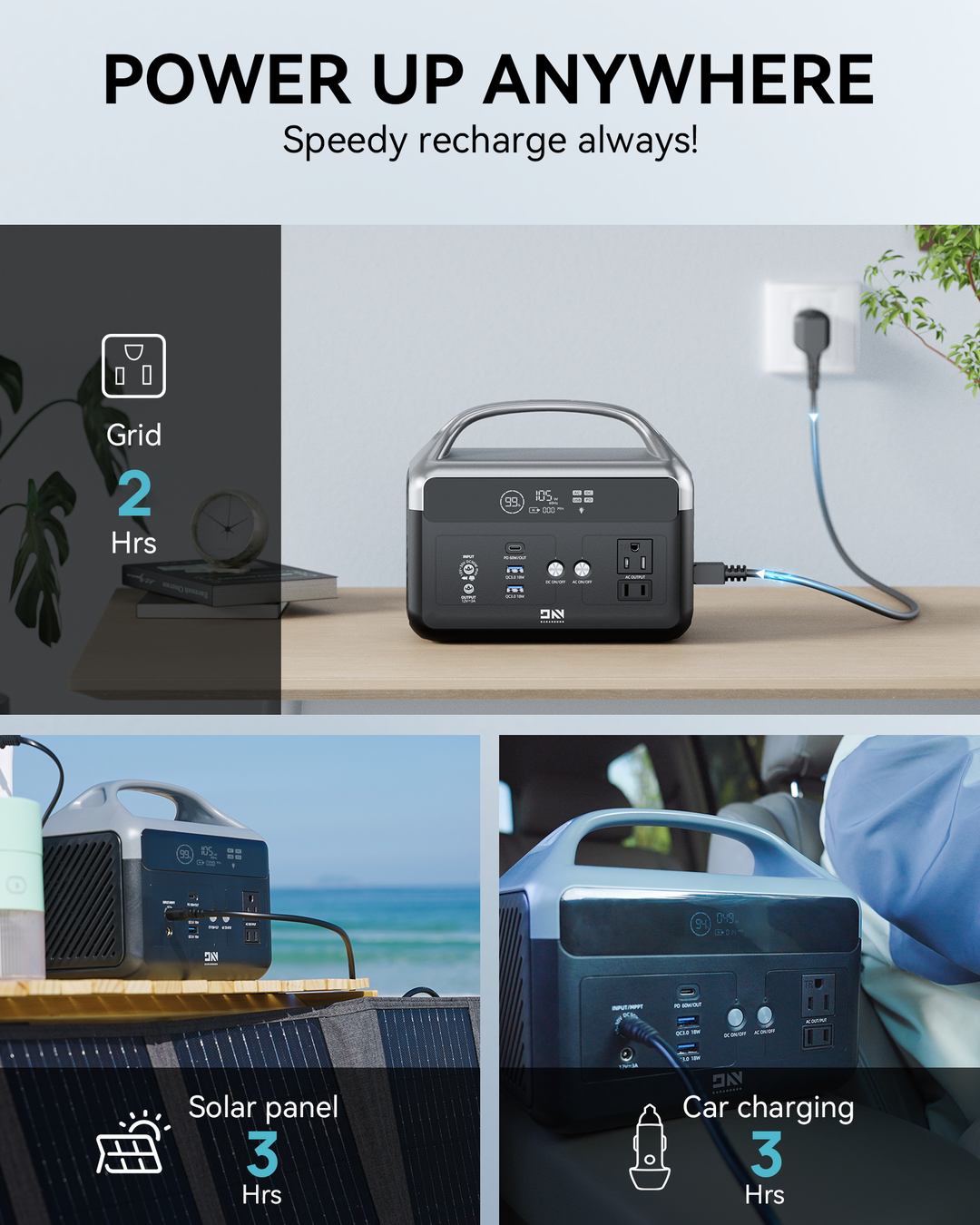 DaranEner NEOZ2 Portable Power Station | 300W 192Wh – DaranEner