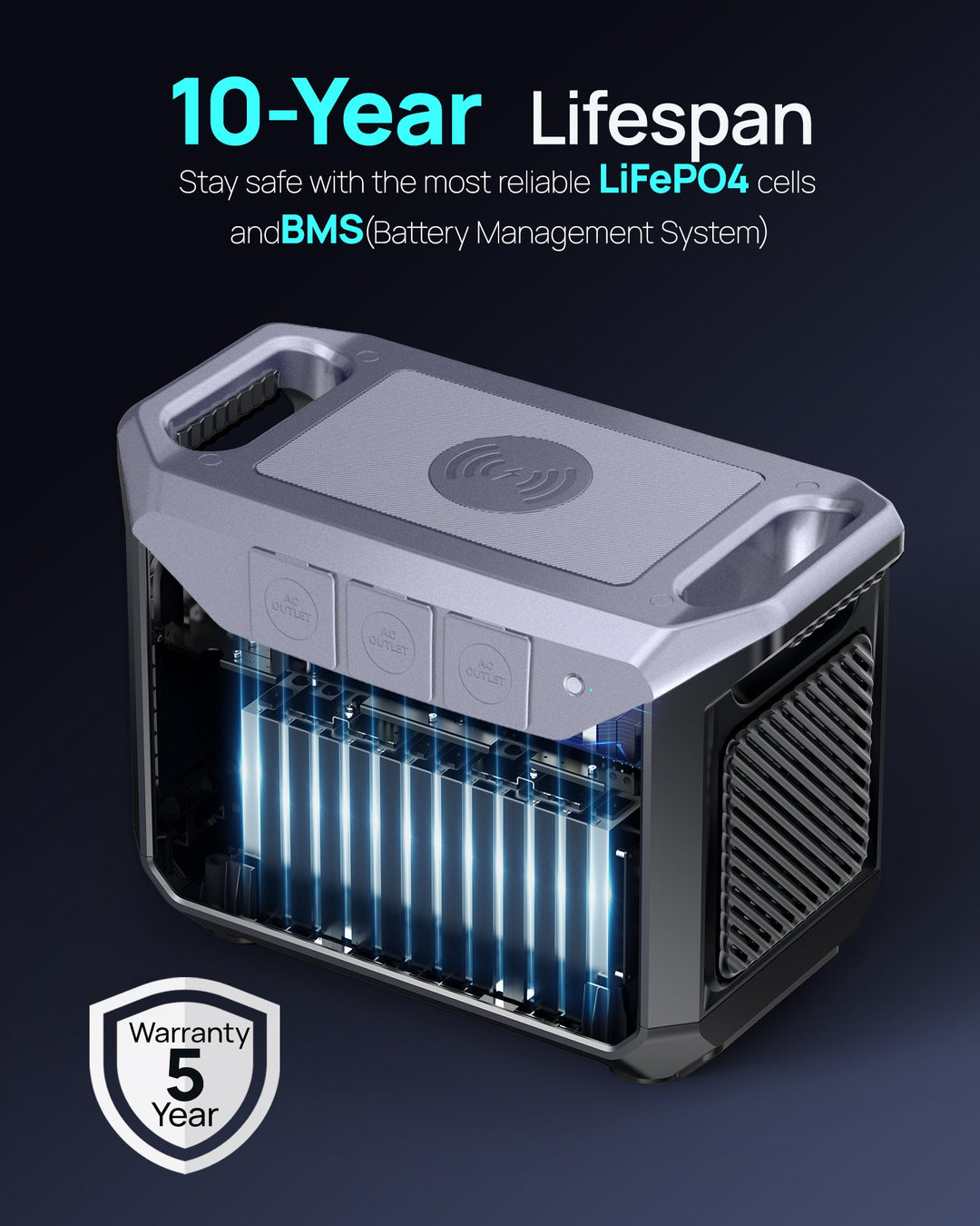 DaranEner NEO2000 ポータブル電源 | 2000W 2073Wh Refurbished 】DaranEner NEO2000 Portable Power Station