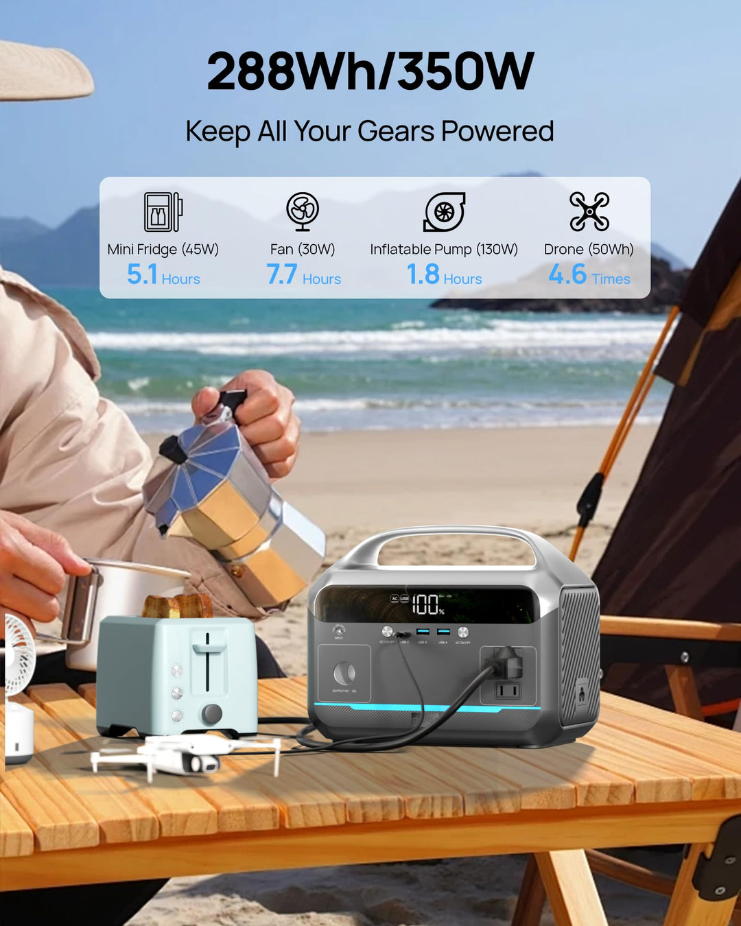 Daran NEO300L Portable Power Station | 350W 288Wh – DaranEner