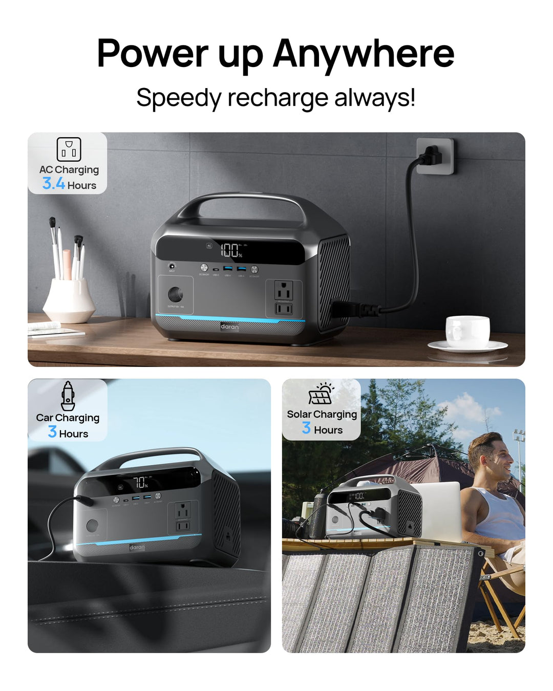 DaranEner NEO300L Portable Power Station | 350W 288Wh – DaranEner