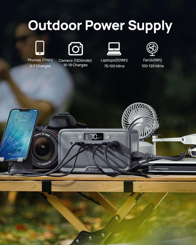 DaranEner R100 Portable Power Station | 100W 89.6Wh