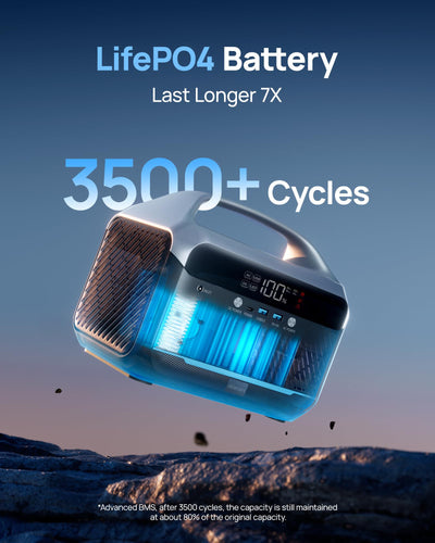DaranEner NEO300L Portable Power Station | 350W 288Wh