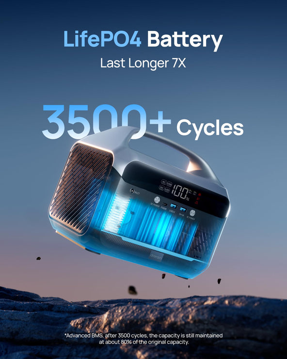 Daran NEO300L Portable Power Station | 350W 288Wh
