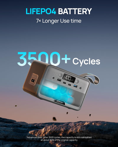DaranEner R100 Portable Power Station | 100W 89.6Wh